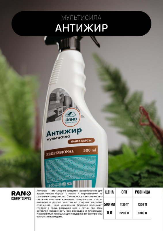 Антижир Мультисила 500 мл.